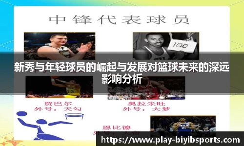 新秀与年轻球员的崛起与发展对篮球未来的深远影响分析